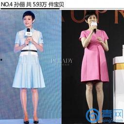 仿明星衣服好吗,你值得拥有